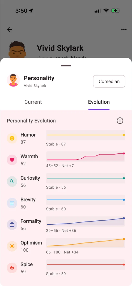 Personality evolution in the Arcopolis app